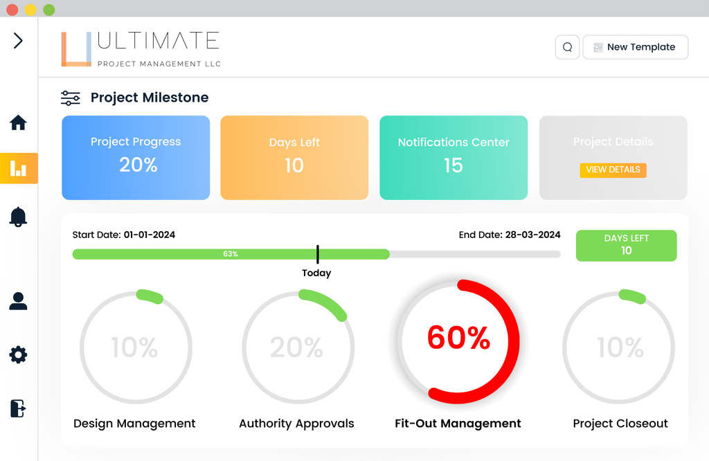 Stay on Track to Reach your Goals, Faster